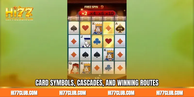 Card Symbols, Cascades, and Winning Routes