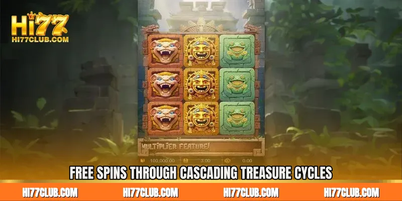 Free Spins Through Cascading Treasure Cycles
