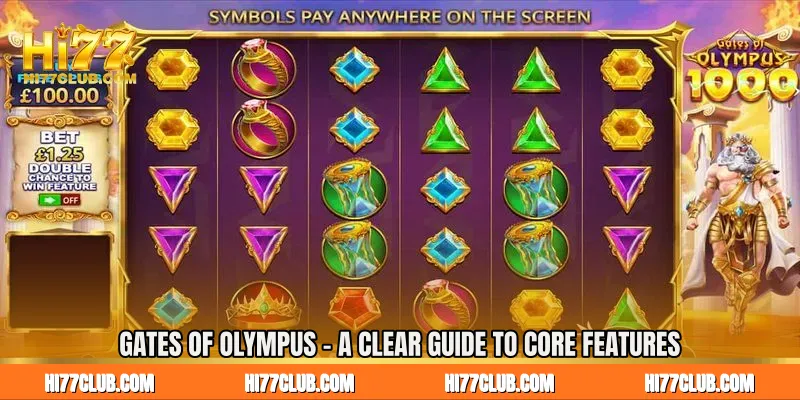 Gates of Olympus - A Clear Guide to Core Features