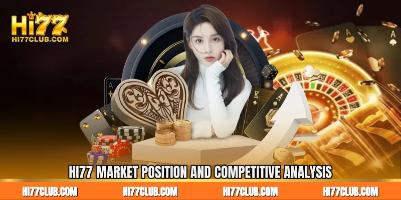 HI77 Market Position And Competitive Analysis