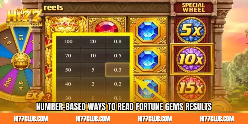 Number-Based Ways to Read Fortune Gems Results