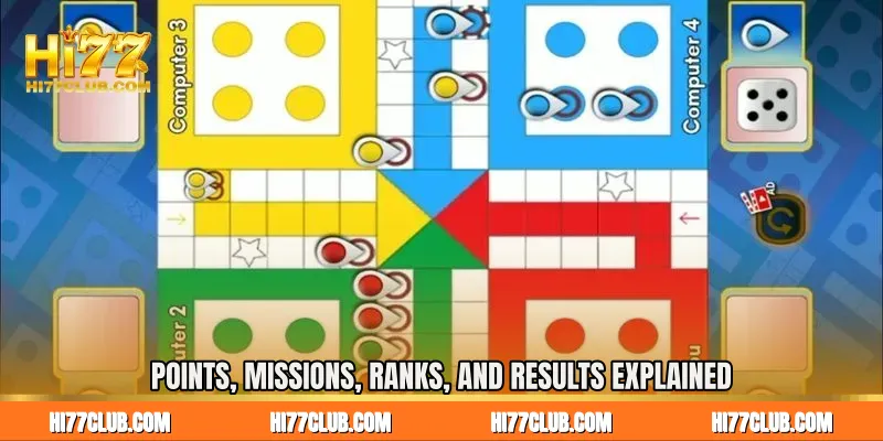 Points, Missions, Ranks, and Results Explained