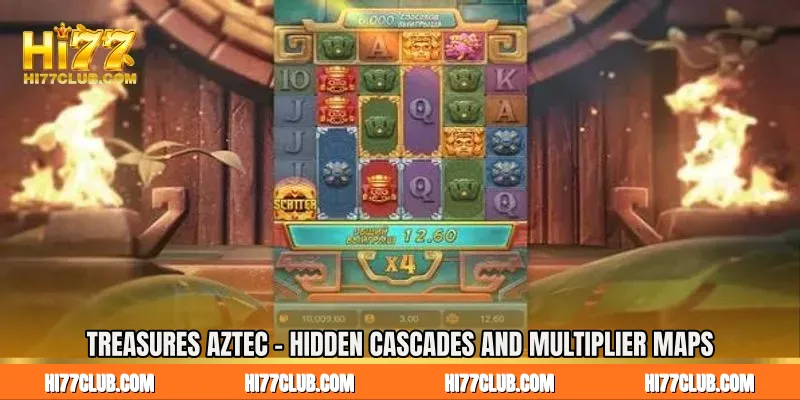 Treasures Aztec - Hidden Cascades and Multiplier Maps